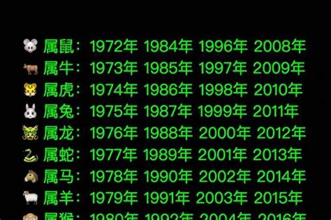 1973生肖配對|1973年屬什麼生肖 1973年屬什麼生肖配對